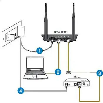 how to setup a router