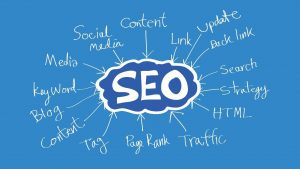 SEO Marketing What It Is And How It Works